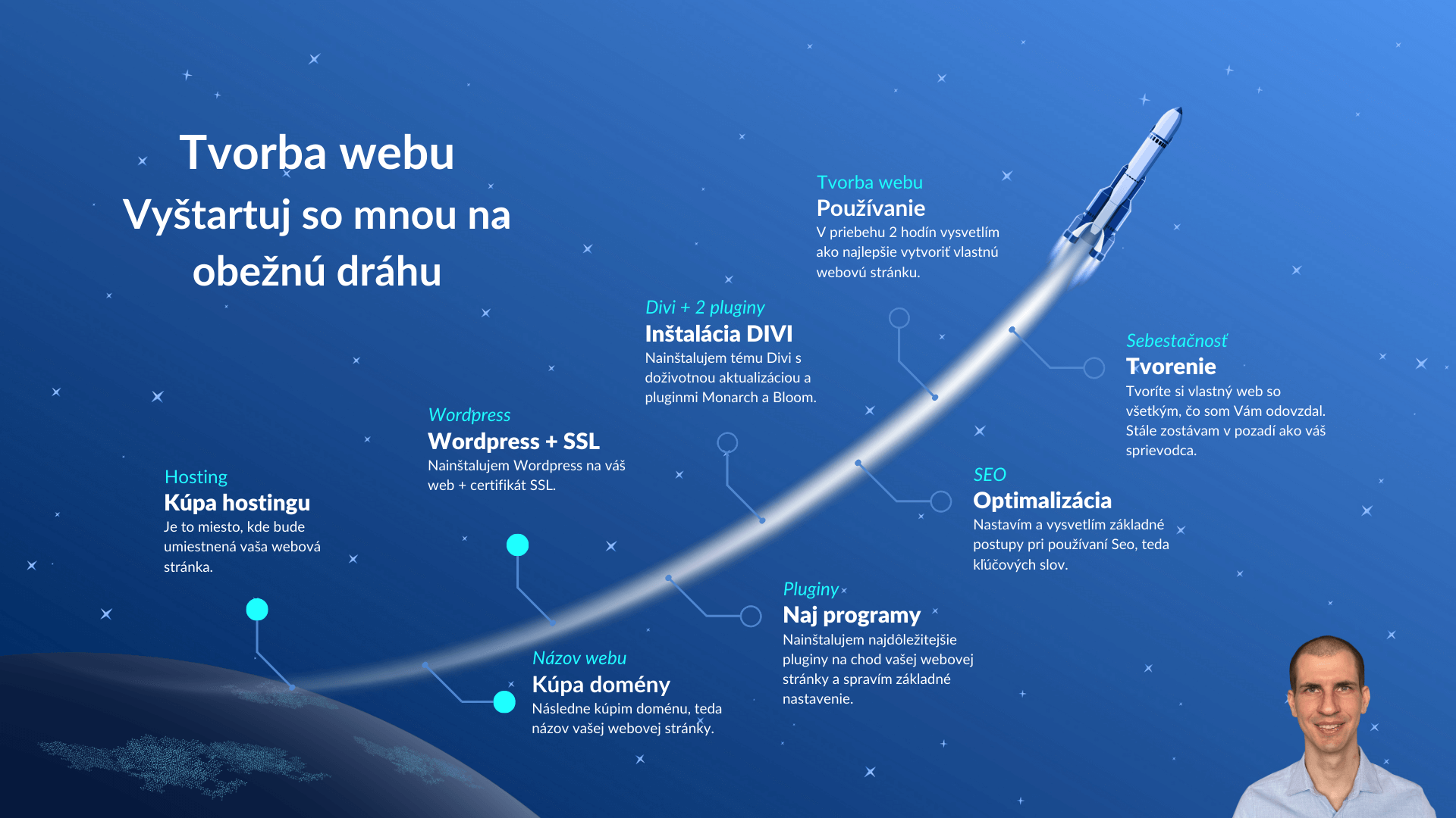 Tvorba webu wordpress divi